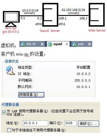 北京北大青鳥